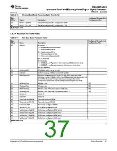 浏览型号TMS320C6678XCYP25的Datasheet PDF文件第37页