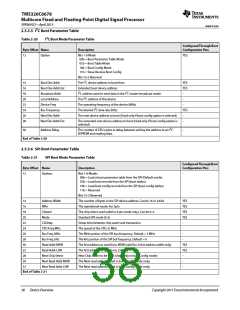 浏览型号TMS320C6678XCYP25的Datasheet PDF文件第38页