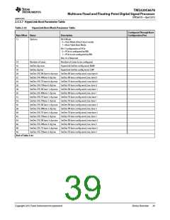 浏览型号TMS320C6678XCYP25的Datasheet PDF文件第39页