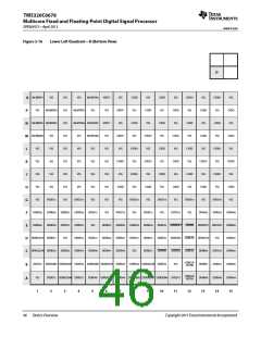浏览型号TMS320C6678XCYP25的Datasheet PDF文件第46页