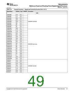 浏览型号TMS320C6678XCYP25的Datasheet PDF文件第49页