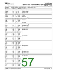 浏览型号TMS320C6678XCYP25的Datasheet PDF文件第57页