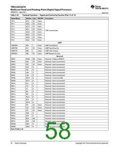 浏览型号TMS320C6678XCYP25的Datasheet PDF文件第58页