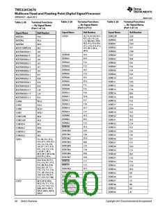 浏览型号TMS320C6678XCYP25的Datasheet PDF文件第60页