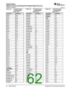 浏览型号TMS320C6678XCYP25的Datasheet PDF文件第62页