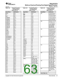 浏览型号TMS320C6678XCYP25的Datasheet PDF文件第63页