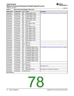 浏览型号TMS320C6678XCYP25的Datasheet PDF文件第78页