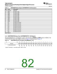 浏览型号TMS320C6678XCYP25的Datasheet PDF文件第82页