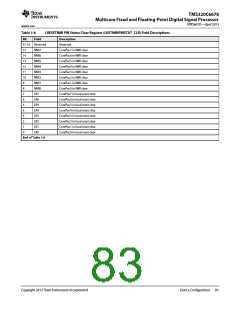 浏览型号TMS320C6678XCYP25的Datasheet PDF文件第83页