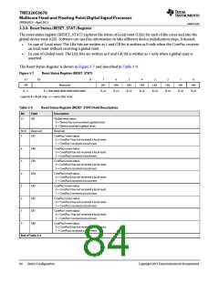浏览型号TMS320C6678XCYP25的Datasheet PDF文件第84页