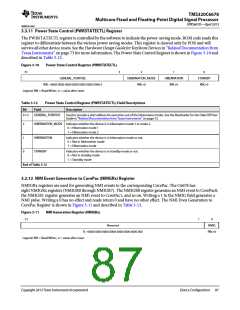 浏览型号TMS320C6678XCYP25的Datasheet PDF文件第87页