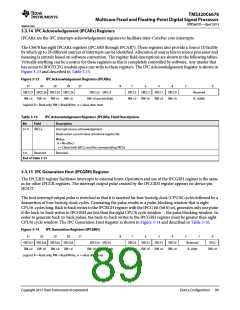 浏览型号TMS320C6678XCYP25的Datasheet PDF文件第89页