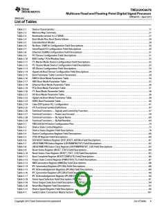 浏览型号TMS320C6678XCYP25的Datasheet PDF文件第9页