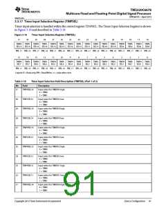 浏览型号TMS320C6678XCYP25的Datasheet PDF文件第91页
