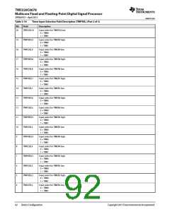 浏览型号TMS320C6678XCYP25的Datasheet PDF文件第92页