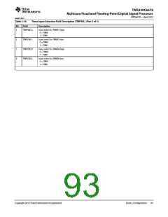 浏览型号TMS320C6678XCYP25的Datasheet PDF文件第93页