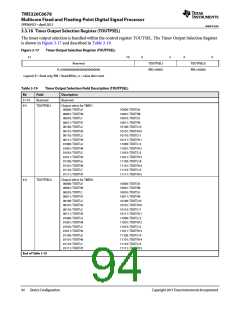 浏览型号TMS320C6678XCYP25的Datasheet PDF文件第94页