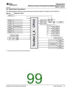 浏览型号TMS320C6678XCYP25的Datasheet PDF文件第99页