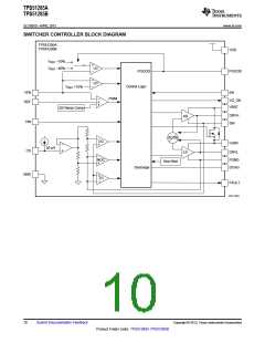 浏览型号TPS51285A的Datasheet PDF文件第10页