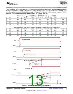 浏览型号TPS51285A的Datasheet PDF文件第13页