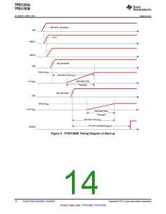 浏览型号TPS51285A的Datasheet PDF文件第14页