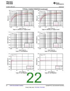浏览型号TPS51285A的Datasheet PDF文件第22页
