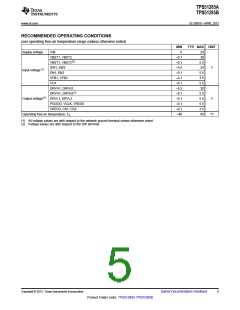 浏览型号TPS51285A的Datasheet PDF文件第5页