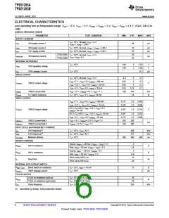 浏览型号TPS51285A的Datasheet PDF文件第6页