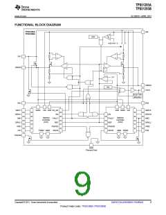 浏览型号TPS51285A的Datasheet PDF文件第9页