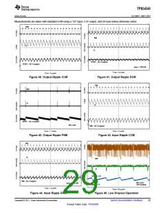 浏览型号TPS54540的Datasheet PDF文件第29页