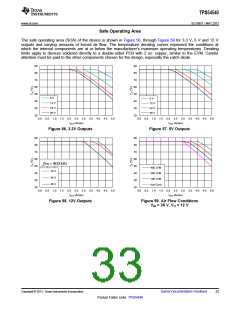 浏览型号TPS54540的Datasheet PDF文件第33页