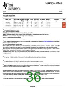 浏览型号TPS54540的Datasheet PDF文件第36页