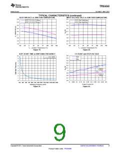 浏览型号TPS54540的Datasheet PDF文件第9页