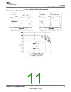 浏览型号TPS56528DDAR的Datasheet PDF文件第11页