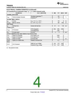 浏览型号TPS56528DDAR的Datasheet PDF文件第4页