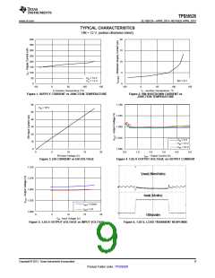 浏览型号TPS56528DDAR的Datasheet PDF文件第9页
