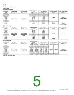 浏览型号TQ2-L2-9V的Datasheet PDF文件第5页