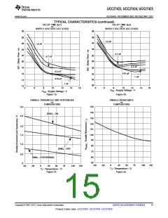 浏览型号UCC27424DRG4的Datasheet PDF文件第15页