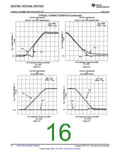 浏览型号UCC27424DRG4的Datasheet PDF文件第16页