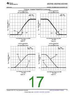 浏览型号UCC27424DRG4的Datasheet PDF文件第17页