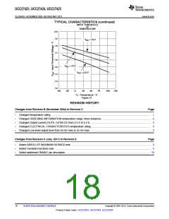 浏览型号UCC27424DRG4的Datasheet PDF文件第18页