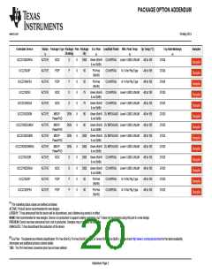 浏览型号UCC27424DRG4的Datasheet PDF文件第20页