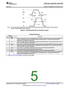 浏览型号UCC27424DRG4的Datasheet PDF文件第5页