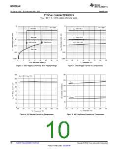 浏览型号UCC28740的Datasheet PDF文件第10页