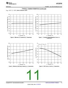 浏览型号UCC28740的Datasheet PDF文件第11页