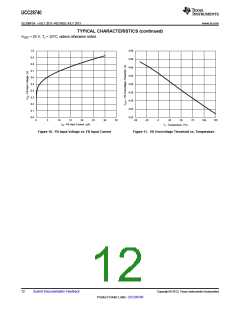 浏览型号UCC28740的Datasheet PDF文件第12页