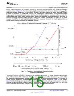 浏览型号UCC28740的Datasheet PDF文件第15页
