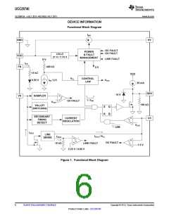 浏览型号UCC28740的Datasheet PDF文件第6页