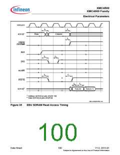 浏览型号XMC4500的Datasheet PDF文件第100页