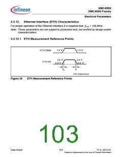 浏览型号XMC4500的Datasheet PDF文件第103页